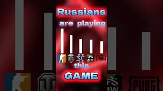 Popular games in Russia