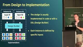 Design Driven Infrastructure Automation | OpsMill at NetUK 1