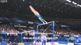 Tatiana Nabieva (RUS) UB 2011 D-Score (CoP 2013-2016)