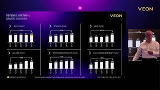 VEON Capital Markets Day 2024: Ukraine growth ambition 2027