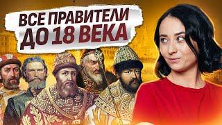 Все правители до 18 века для ЕГЭ по истории