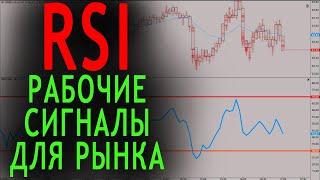 Индикатор RSI, сигналы разворота рынка!