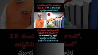  India Overtakes Japan! Now 4th Largest Economy in the World  @JayasheelTv