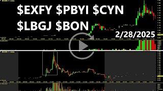 $EXFY $PBYI $CYN $LBGJ $BON Top Stocks Replay & Review