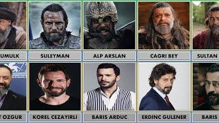 Alp Arsalan Famous Casts Real Names and Pictures