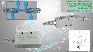 Клапан контрбаланса (уравновешивающий, балансировочный, тормозной, удержания нагрузки).