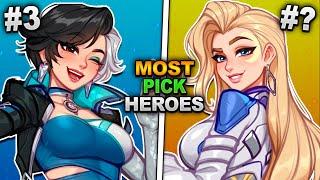 The MOST PLAYED HEROES In Marvel Rivals!