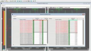 Yokogawa DAQMaster MW100 Data Viewer Software Tutorial