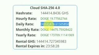 Eobot Mining on 144429 GHS power, Should you buy 24 hours Rental plan or not..??