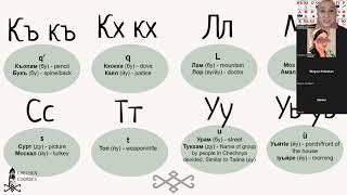 The Chechen Language Phonetics A few Sounds Explained