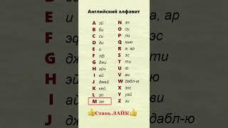 Английский алфавит. Учи английский язык с нуля для начинающих на слух!