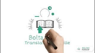 Boltay Huroof Braille Translator : Braille translation software