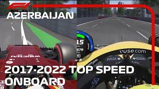 Top Speed Comparison at Baku | 2017-2022 - Assetto Corsa