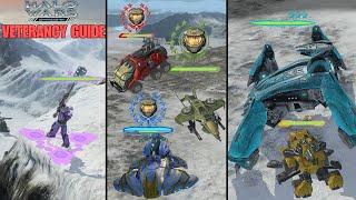 Veterancy Guide | Halo Wars