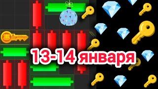 13 января 14 января МИНИ ИГРА ХАМСТЕР КОМБАТ mini game hamster kombat #hamsterkombat #хамстер