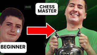 20 Things To Become a Chess Master in 2025