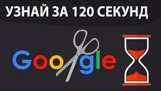 Как сделать короткую ссылку? Короткие url-ссылки goo.gl и clck.ru