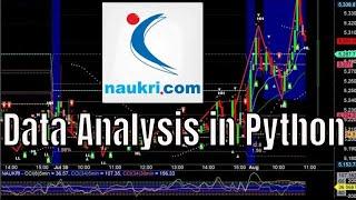 Naukri.com data analysis in Python . Analysis Project in Python.