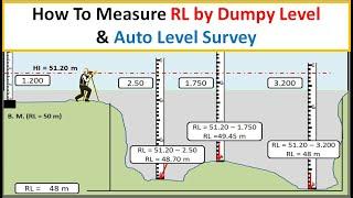 How to Measure RL by Dumpy Level || Surveying || Auto Level || RL Calculation