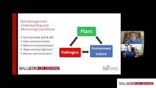 Tech On Demand At Risk Crops: Overview