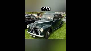 The Evolution of Vauxhall (1897~2023) #shorts #vauxhall #carlover #offroad #evolution #youtubeshorts