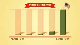 The Costa Rica Solution to Global Inequality