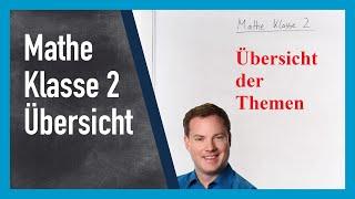 Mathe Klasse 2 Übersicht | www.gut-erklärt.de