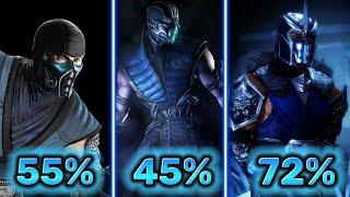 Sub Zero MK9 vs MKX vs MK11 Combos
