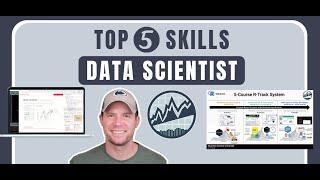 Top 5 Skills: Data Scientists with Matt Dancho