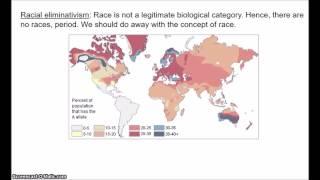 Biology of Race 1