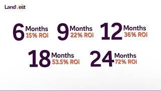 EARN 72% RIO ON 100K INVESTMENT WITH LANDVEST REAL ESTATE