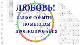 Астрология. Любовь! Разбор события по методам прогнозирования - дирекции, соляр, транзит, прогрессии