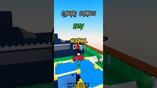 CYBORG combos. easy, normal, hard. (Roblox project smash)