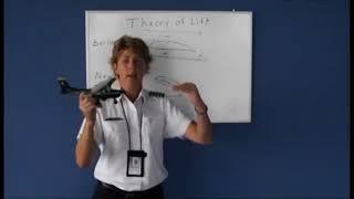 What Makes an Airplane Fly? (Private Pilot Lesson 1a)
