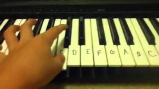 How to play the pink panther theme song on piano