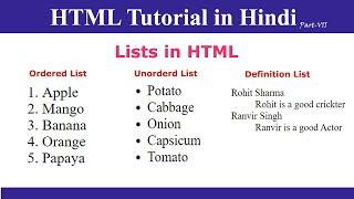 HTML Lists in Hindi | Ordered List | Unordered List | Definition List