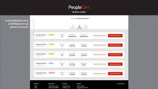 Discover the new PeopleCert Billing interface