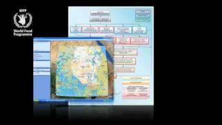 WFP Emergency Preparedness and Response