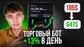 Создал ТОРГОВОГО-БОТА на СПОТЕ [cколько заработаю за 45 дней?]