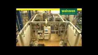 Walraven Group