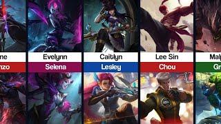 MOBILE LEGENDS HEROES VS LEAGUE OF LEGENDS CHAMPIONS COMPARISON