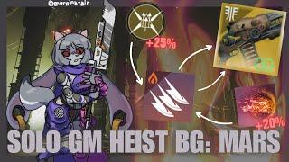 Solo GM | Heist BG: Mars (Lord of Wolves) | [D2]