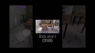 Evolution of Evil nun part 11