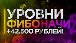 Уровни Фибоначчи. Секрет прибыльной стратегии на бинарные опционы 2021 | Папа трейдер