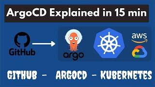 ArgoCD Tutorial for beginners | Web Development | DevOps | Cloud-Native