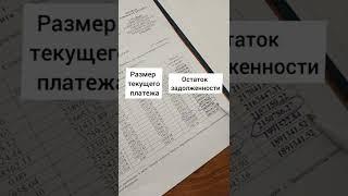 Как за 20 секунд посчитать сколько вы сэкономите на ипотеке