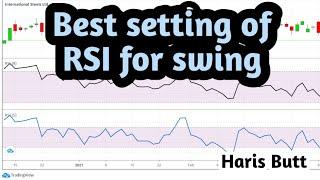 RSI || New Best Setting Of RSI Analysis By Haris Butt