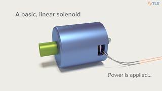 Solenoid Fundamentals: How Solenoids Work