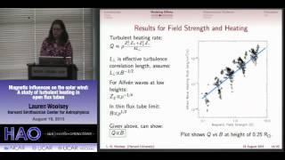 Lauren Woolsey | Harvard Smithsonian Center for Astrophysics | Magnetic influences on the solar wind