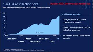 277 | Breaking Analysis | How Dell Is Riding the AI Wave While Serving Its Massive Installed Base